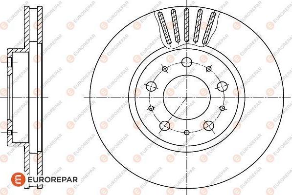 EUROREPAR 1618890680 - Brake Disc autospares.lv