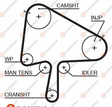 EUROREPAR 1633141780 - Timing Belt autospares.lv