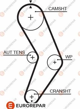 EUROREPAR 1633143080 - Timing Belt autospares.lv