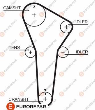 EUROREPAR 1633143280 - Timing Belt autospares.lv