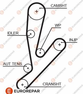 EUROREPAR 1633142280 - Timing Belt autospares.lv