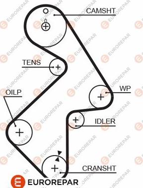 EUROREPAR 1633139980 - Timing Belt autospares.lv