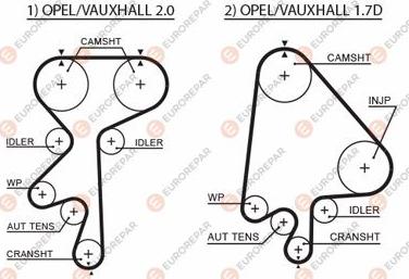 EUROREPAR 1633139280 - Timing Belt autospares.lv