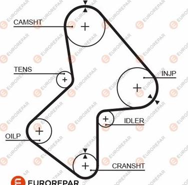 EUROREPAR 1633139780 - Timing Belt autospares.lv