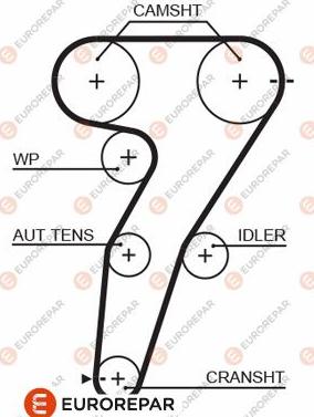 EUROREPAR 1633134280 - Timing Belt autospares.lv