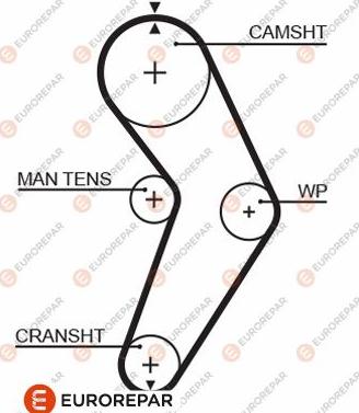 EUROREPAR 1633135780 - Timing Belt autospares.lv