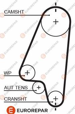 EUROREPAR 1633136380 - Timing Belt autospares.lv