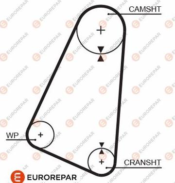 EUROREPAR 1633136280 - Timing Belt autospares.lv