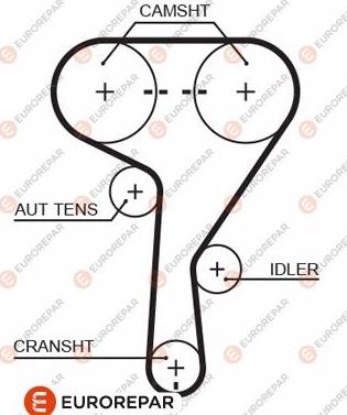 EUROREPAR 1633130980 - Timing Belt autospares.lv