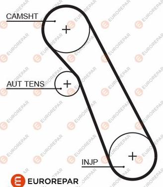 EUROREPAR 1633130180 - Timing Belt autospares.lv