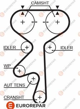 EUROREPAR 1633131180 - Timing Belt autospares.lv