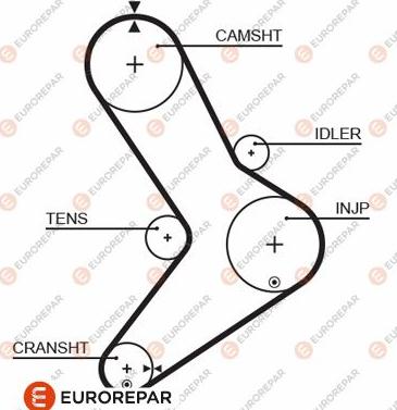 EUROREPAR 1633138480 - Timing Belt autospares.lv