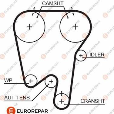 EUROREPAR 1633133680 - Timing Belt autospares.lv