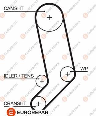 EUROREPAR 1633133880 - Timing Belt autospares.lv