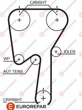 EUROREPAR 1633133780 - Timing Belt autospares.lv