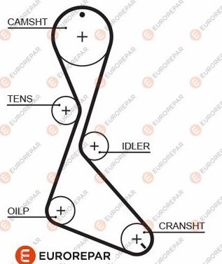 EUROREPAR 1633137180 - Timing Belt autospares.lv