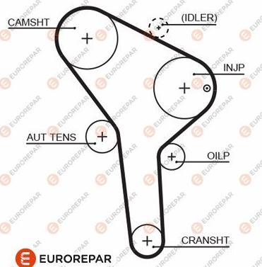 EUROREPAR 1633137780 - Timing Belt autospares.lv