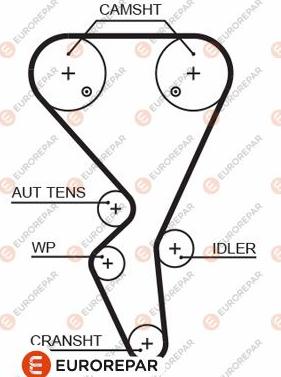 EUROREPAR 1633126380 - Timing Belt autospares.lv