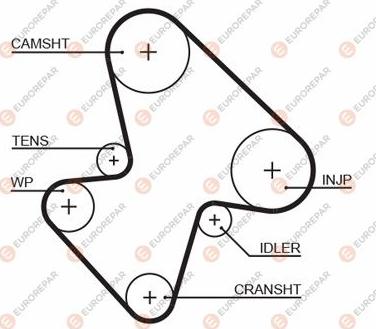 EUROREPAR 1633128080 - Timing Belt autospares.lv