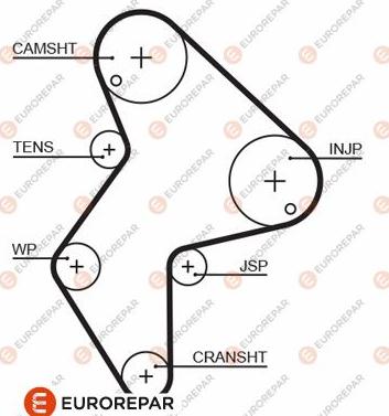 EUROREPAR 1633128280 - Timing Belt autospares.lv