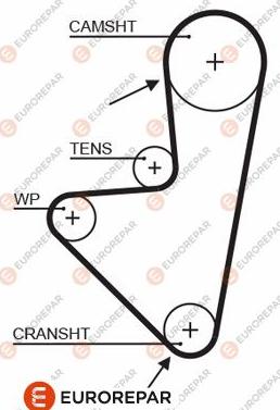 EUROREPAR 1633127480 - Timing Belt autospares.lv