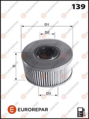 EUROREPAR E148117 - Fuel filter autospares.lv