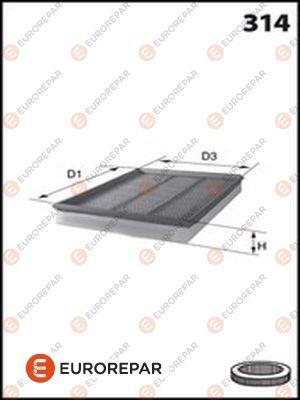 EUROREPAR E147024 - Air Filter, engine autospares.lv