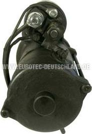 Eurotec 11017240 - Starter autospares.lv