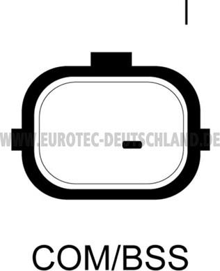 Eurotec 12090454 - Alternator autospares.lv