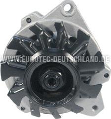 Eurotec 12090014 - Alternator autospares.lv