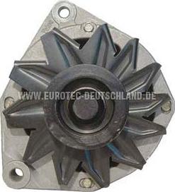 Eurotec 12090032 - Alternator autospares.lv