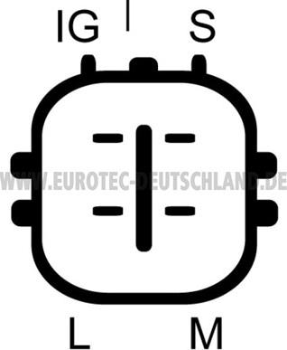 Eurotec 12090771 - Alternator autospares.lv