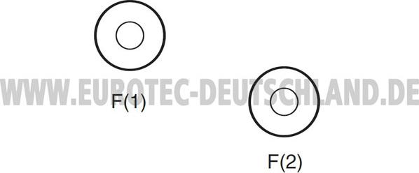 Eurotec 12090158 - Alternator autospares.lv