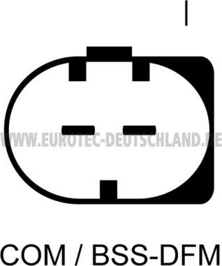 Eurotec 12046300 - Alternator autospares.lv