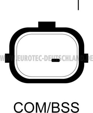 Eurotec 12090798 - Alternator autospares.lv