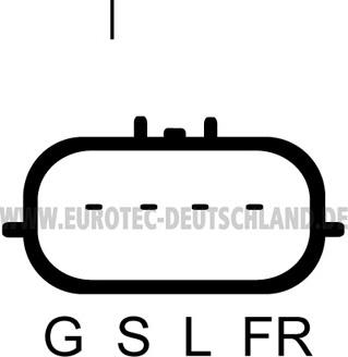 Eurotec 12061048 - Alternator autospares.lv