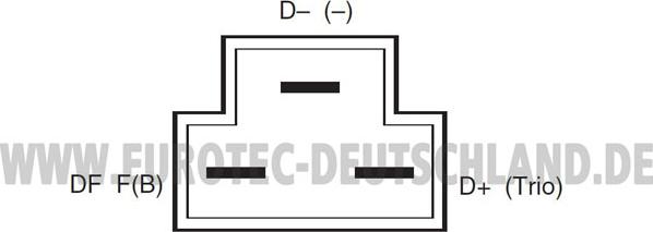 Eurotec 12030700 - Alternator autospares.lv