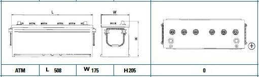 Exide EG1402 - Starter Battery autospares.lv