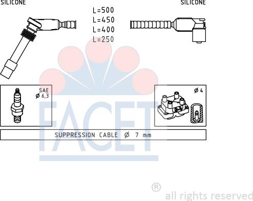 FACET 4.9904 - Ignition Cable Kit autospares.lv