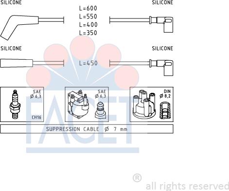 FACET 4.9914 - Ignition Cable Kit autospares.lv