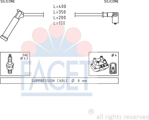 FACET 4.9984 - Ignition Cable Kit autospares.lv