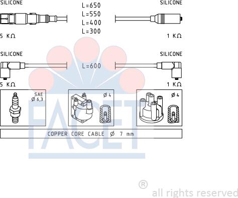 FACET 4.9933 - Ignition Cable Kit autospares.lv