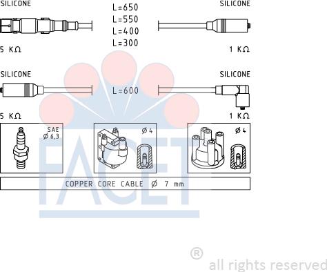 FACET 4.9932 - Ignition Cable Kit autospares.lv