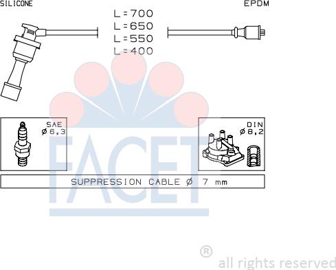 FACET 4.9401 - Ignition Cable Kit autospares.lv