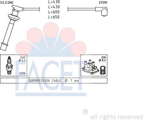 FACET 4.9411 - Ignition Cable Kit autospares.lv