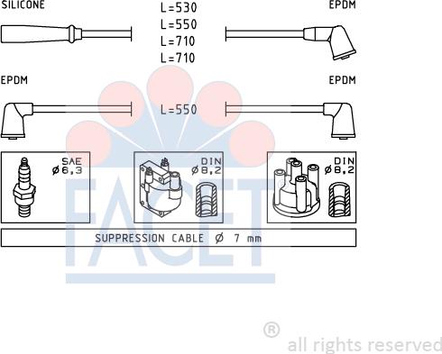 FACET 4.9413 - Ignition Cable Kit autospares.lv