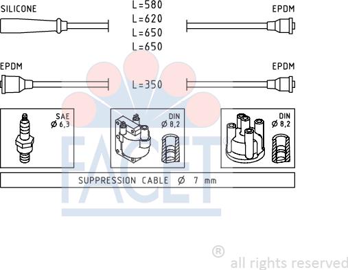 FACET 4.9417 - Ignition Cable Kit autospares.lv