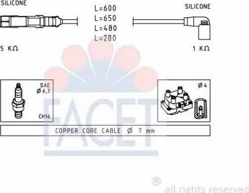 FACET 4.9484 - Ignition Cable Kit autospares.lv