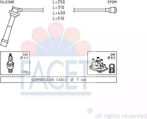 FACET 4.9434 - Ignition Cable Kit autospares.lv