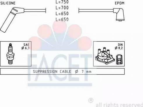 FACET 4.9420 - Ignition Cable Kit autospares.lv